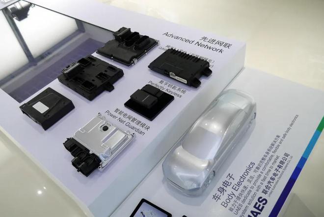 探訪聯(lián)合電子 揭秘智能座艙背后的科技引擎，展望國產汽車未來版圖